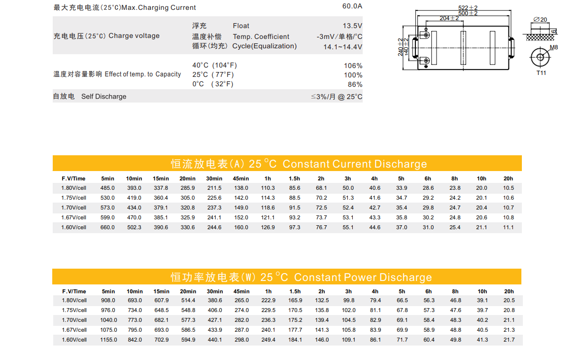 理士蓄电池DJM12-200产品介绍图2.png
